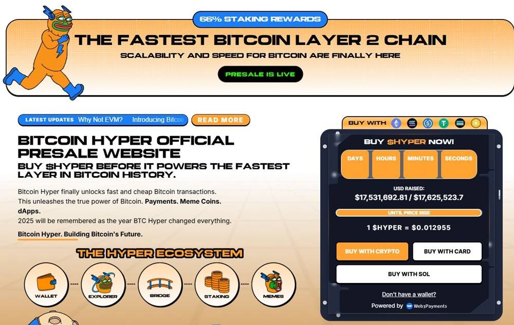 Bitcoin Hyper